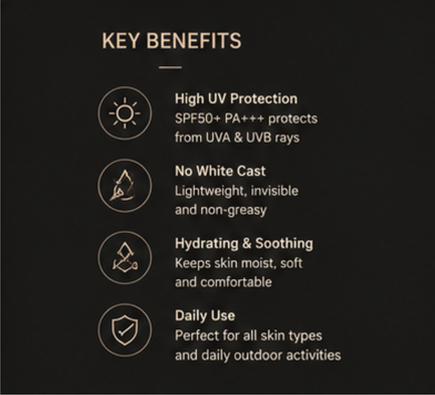 Cover & Protect SPF50 PA+++ Sunscreen - High Power Daily UV Defense