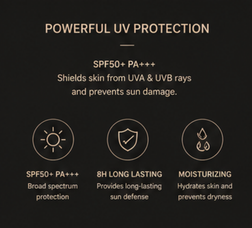Cover & Protect SPF50 PA+++ Sunscreen - High Power Daily UV Defense